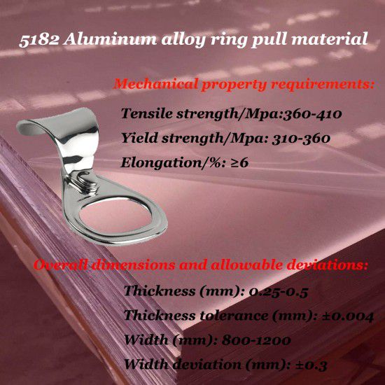 5182 aluminum sheet coil